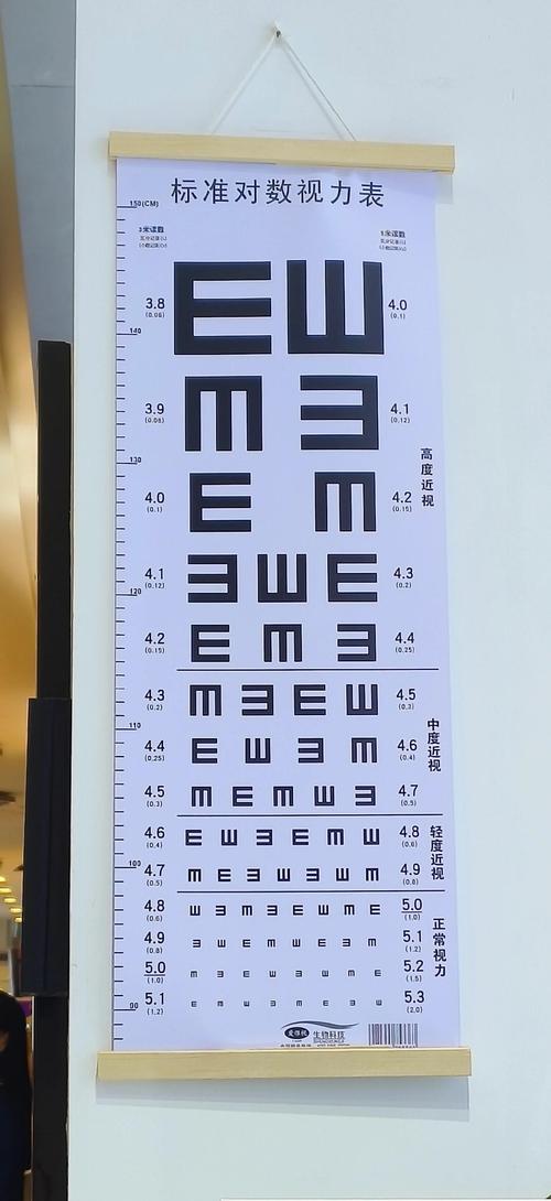 视力表下载2026最新版
