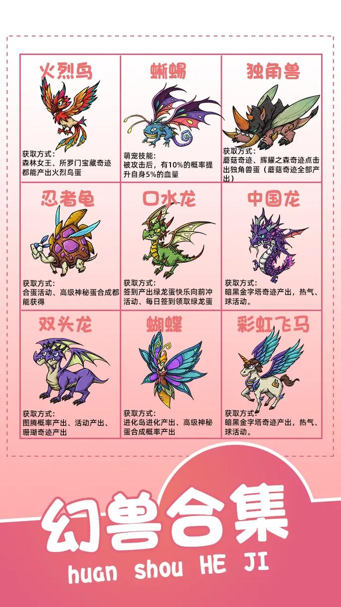 怪物世界怎么抓宠物2026最新版
