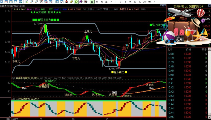 汇金操盘手2026最新版
