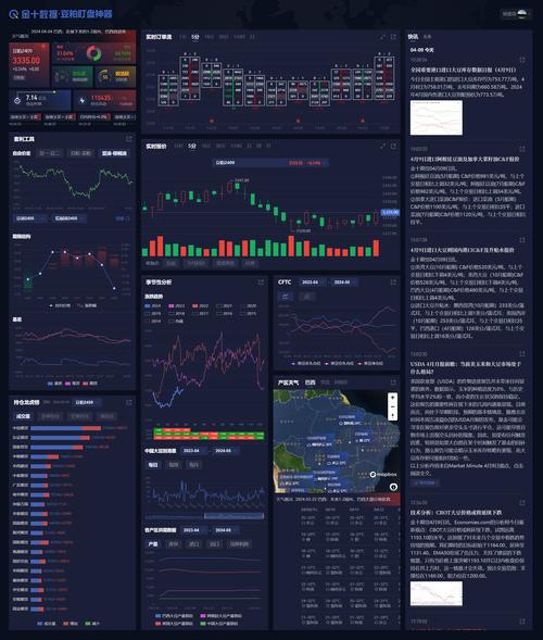 期货看盘软件下载2026最新版
