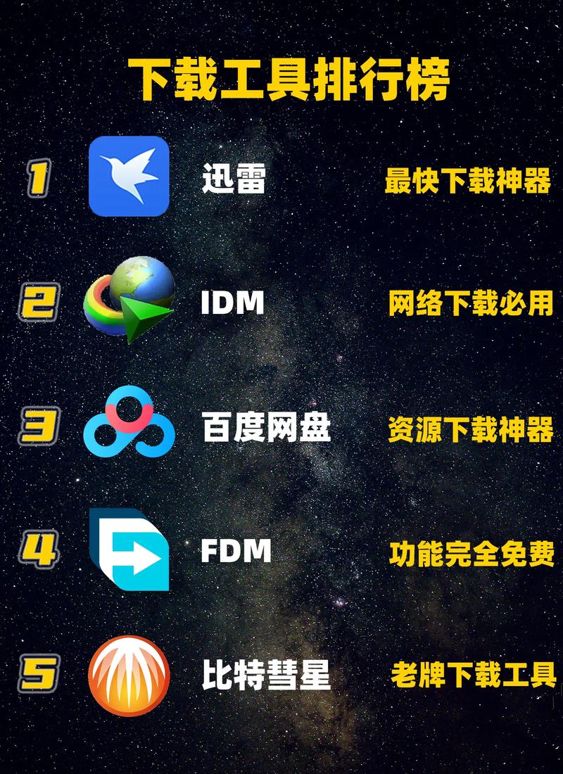 下载工具软件排行
