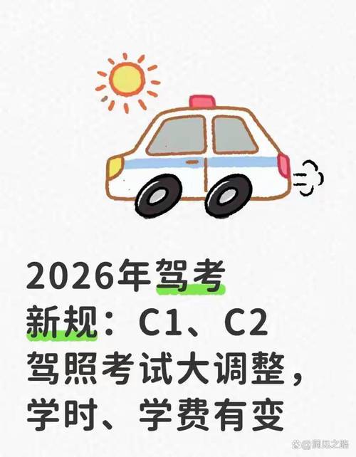 驾驶证模拟考2026
