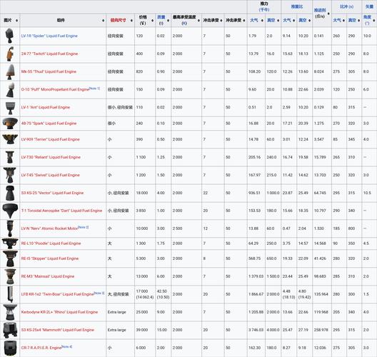 坎贝尔太空计划下载
