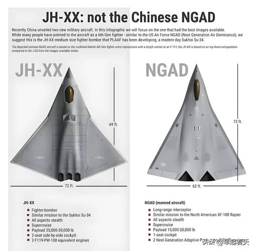 战机世界注册2026
