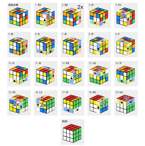 魔方求解器