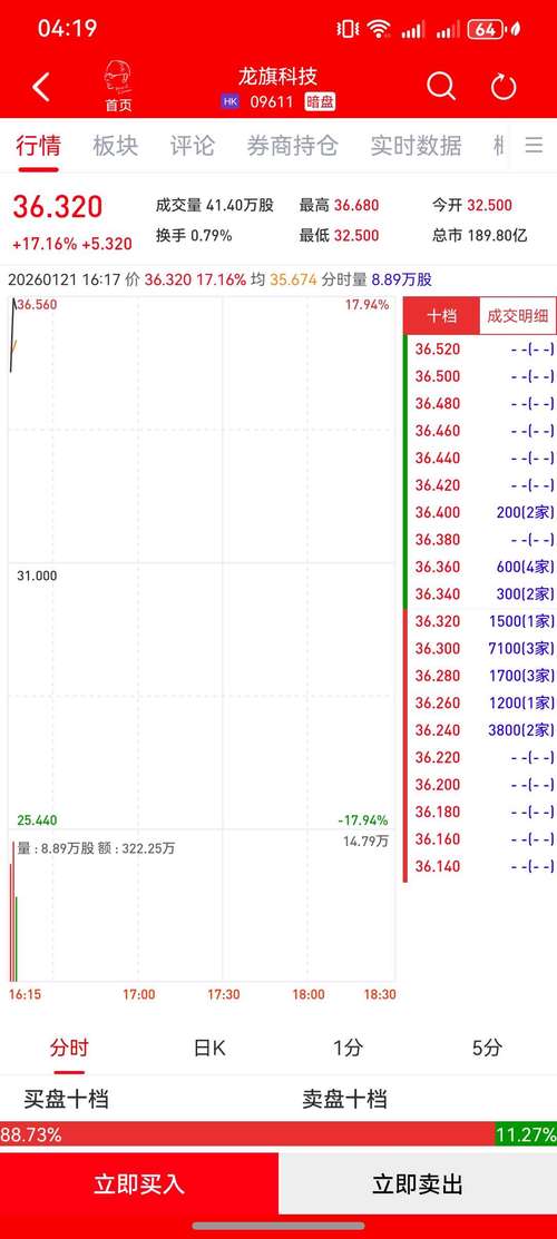 17173交易平台2026
