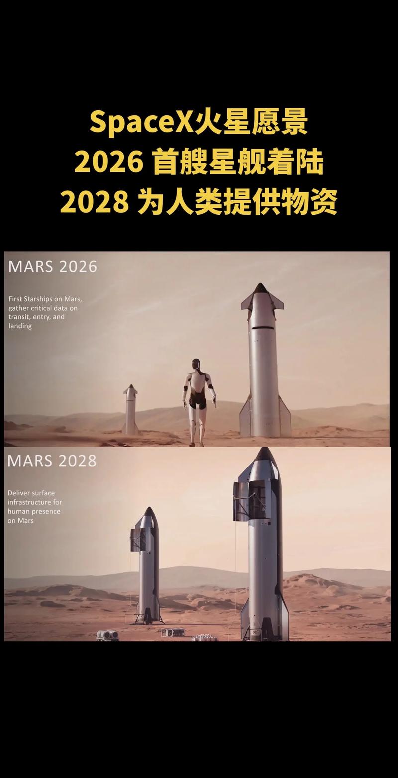 x空间2026
