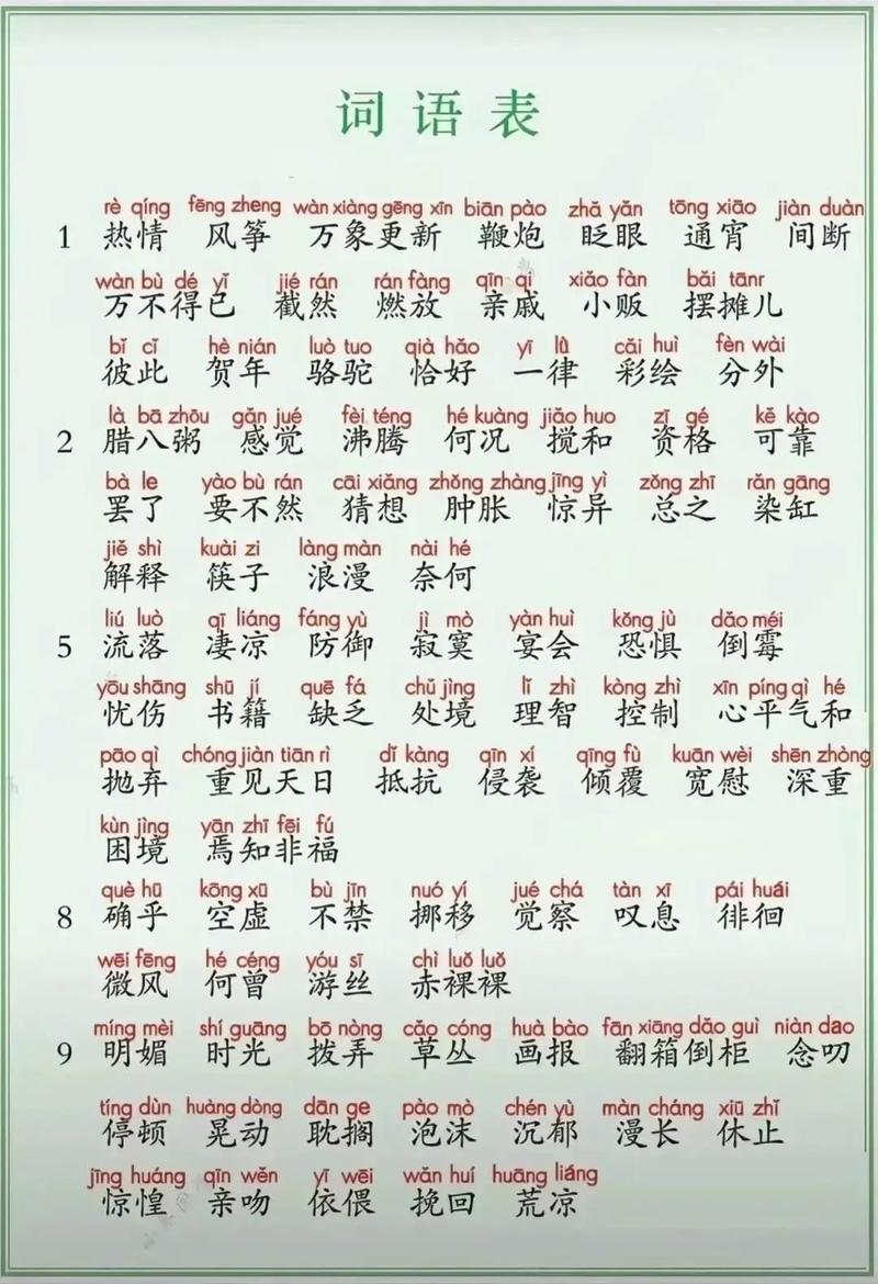 词语字典在线查询2026
