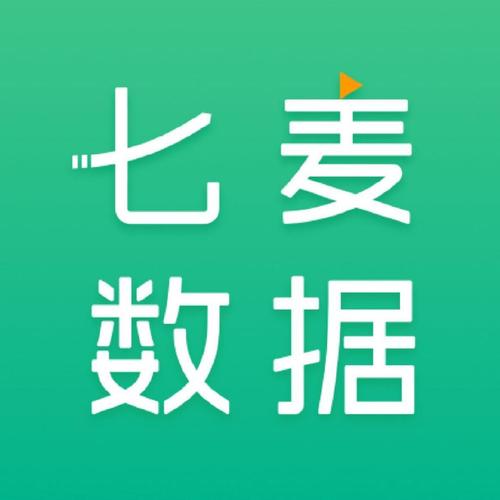 七麦数据下载