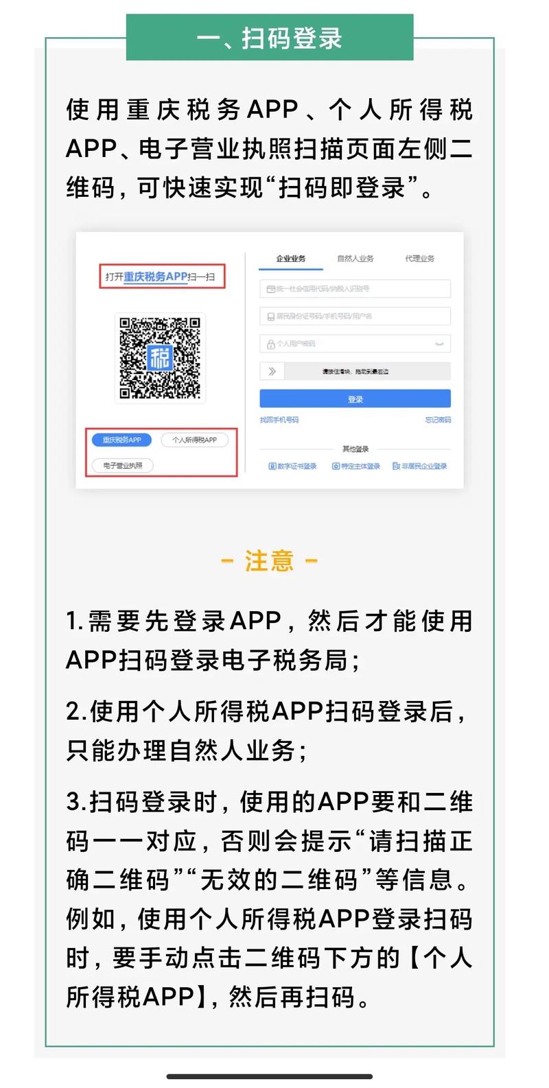 重庆税务app
