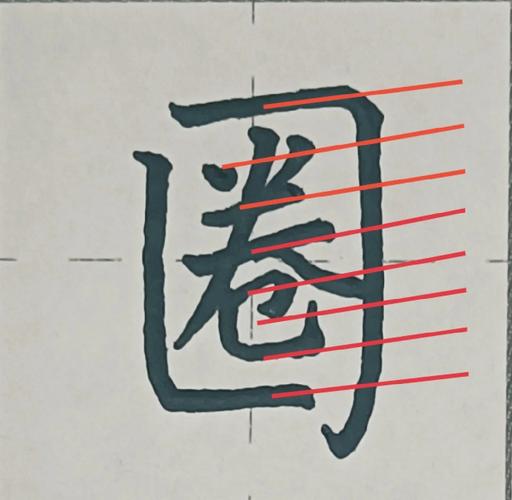 字圈