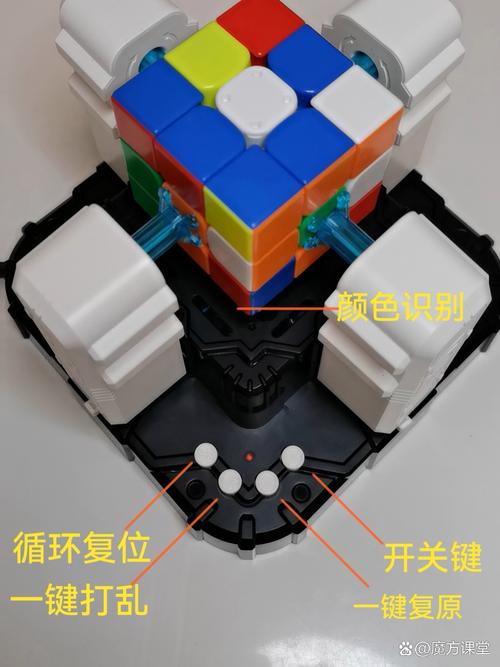 魔方复原器截图