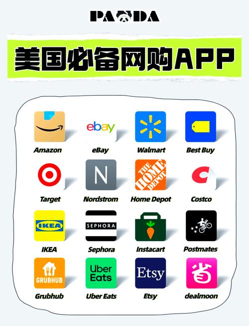 海外购物app排行