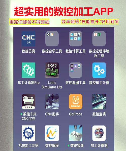 cnc编程软件