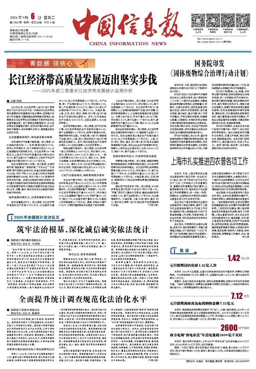 信息日报