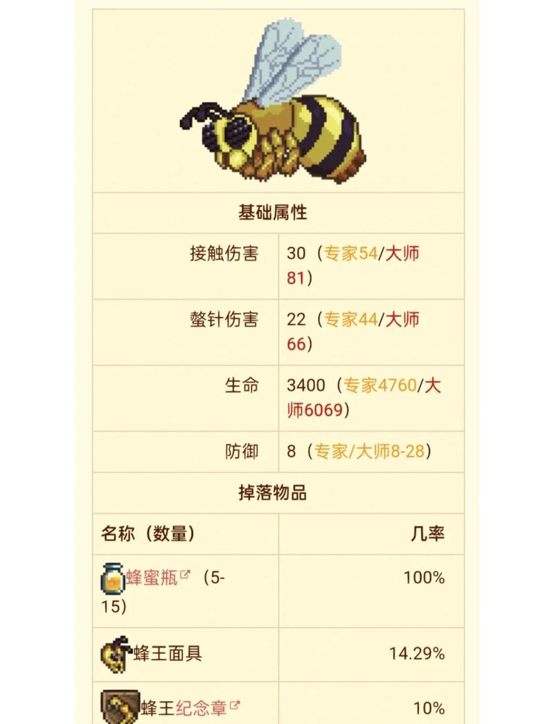 泰拉瑞亚蜂王2026