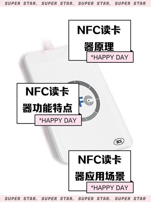 nfc读卡2026