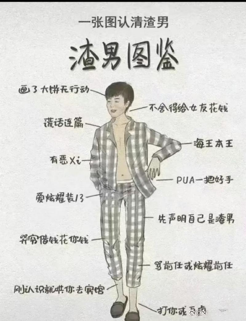 天朝渣男图鉴2026