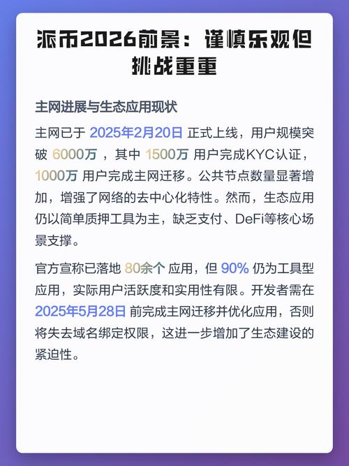 派币最新消息2026