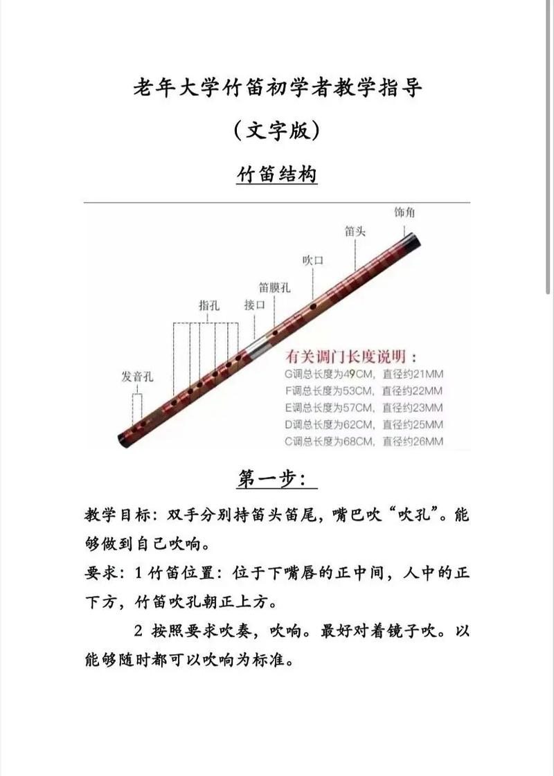 笛子教学视频2026