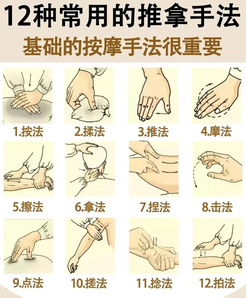 推拿视频教学2026截图