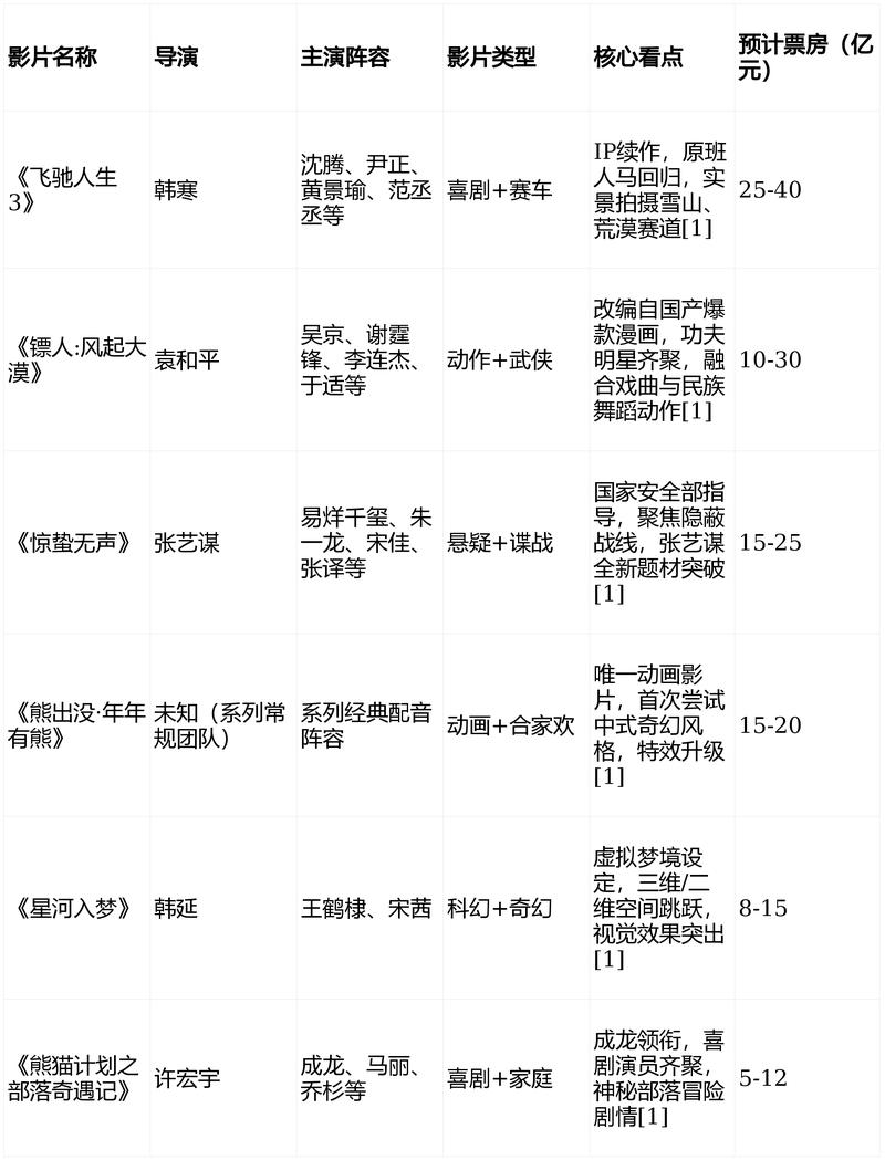 微博视频解析2026