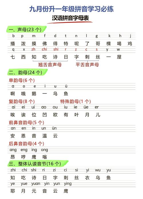 视频拼音2026