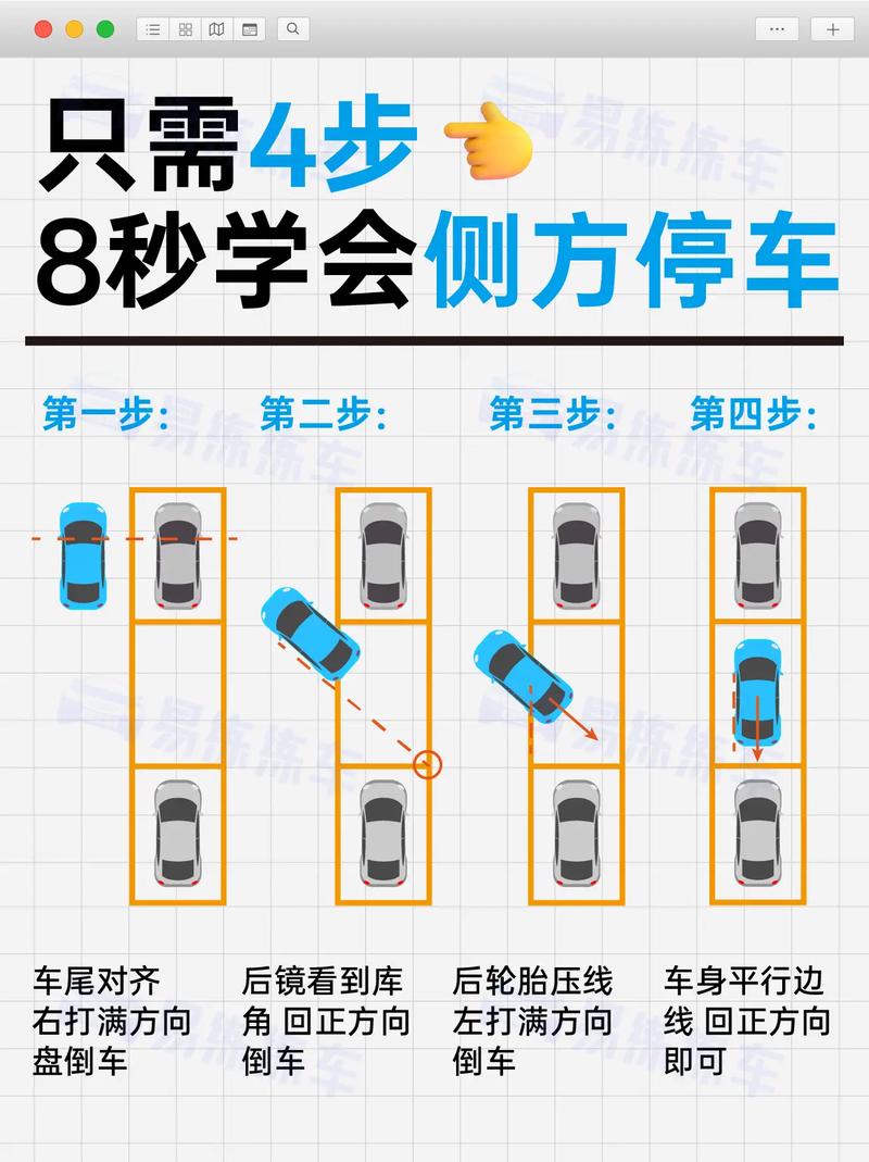 科目二侧方停车技巧视频讲解2026