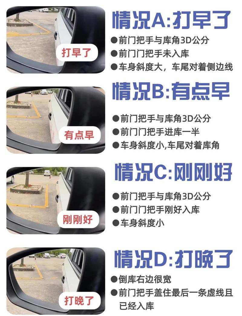 科目二倒车入库视频2026