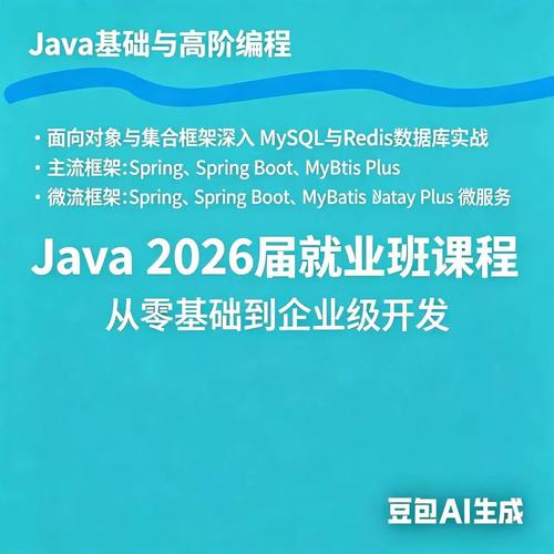 java视频2026