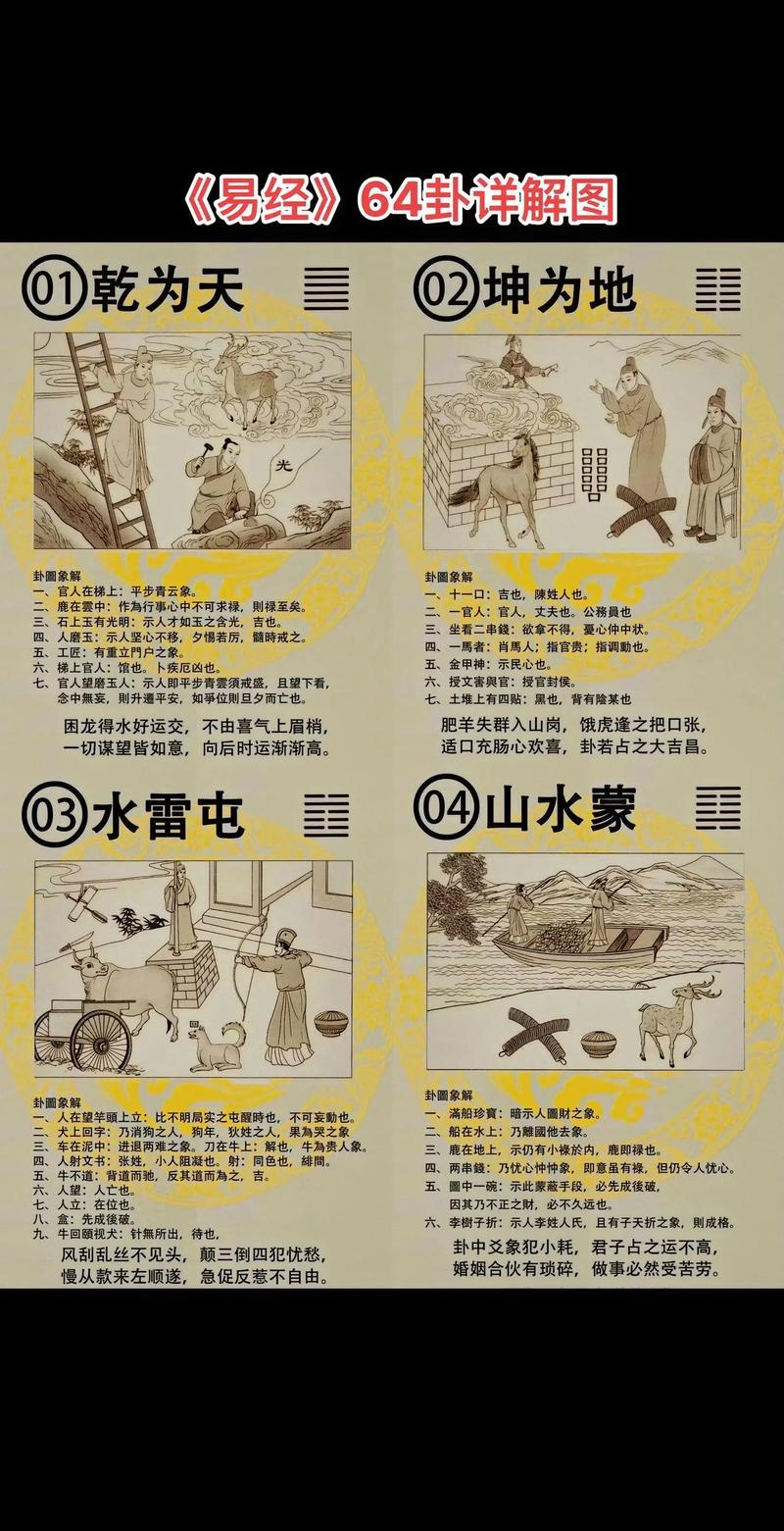 易经讲解视频2026