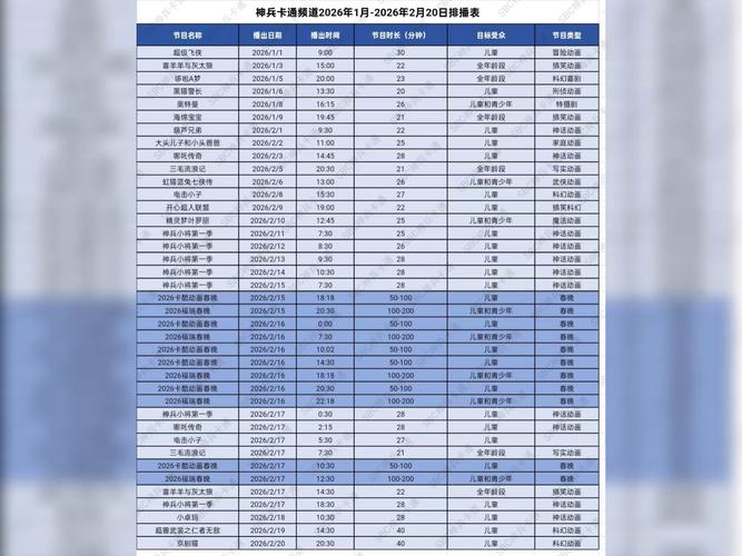 视频列表2026