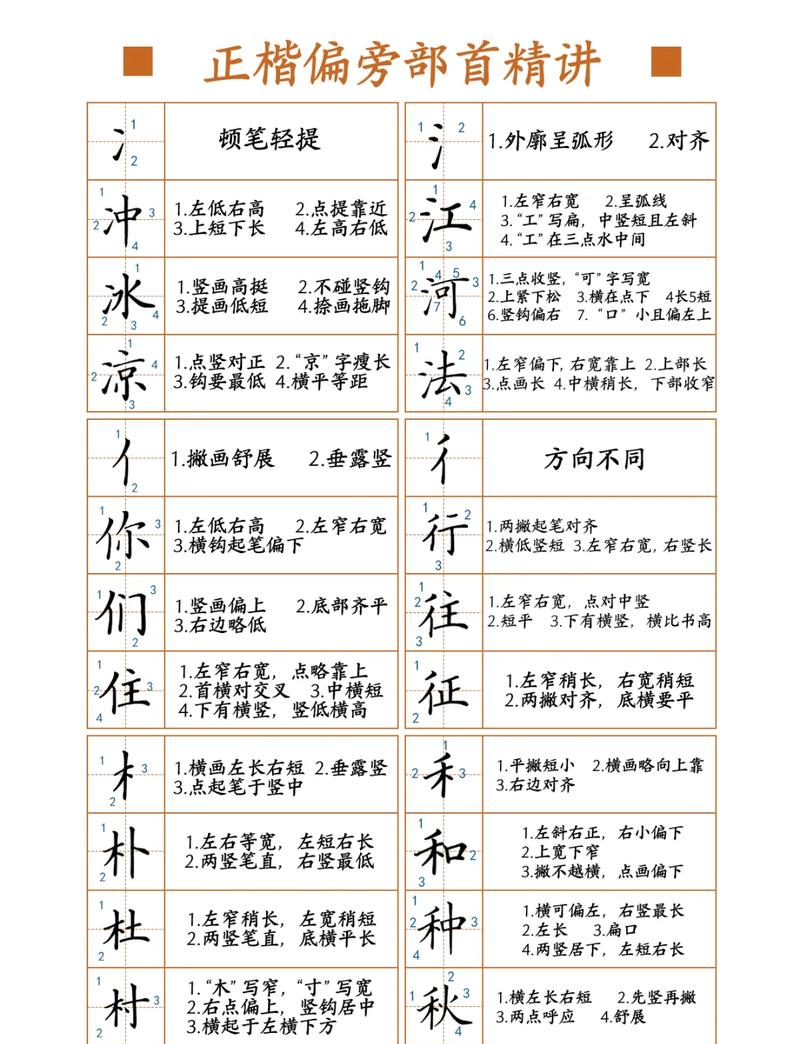 田英章毛笔楷书入门教程视频2026截图