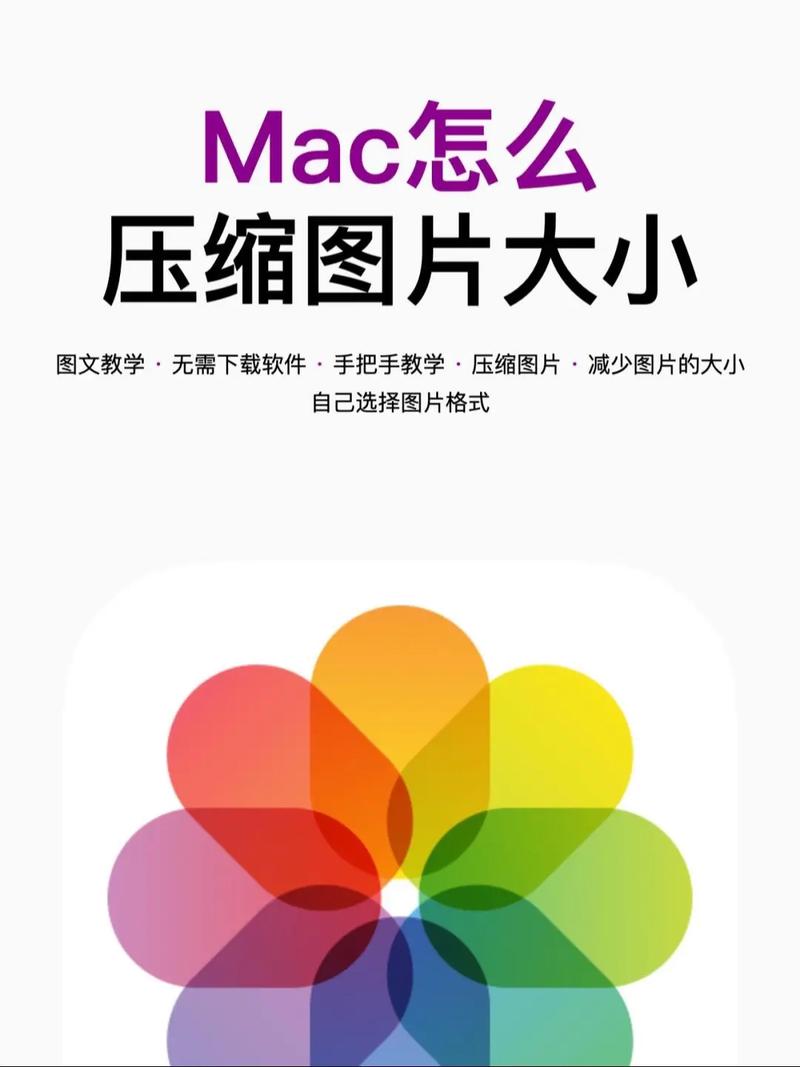 mac 视频压缩2026