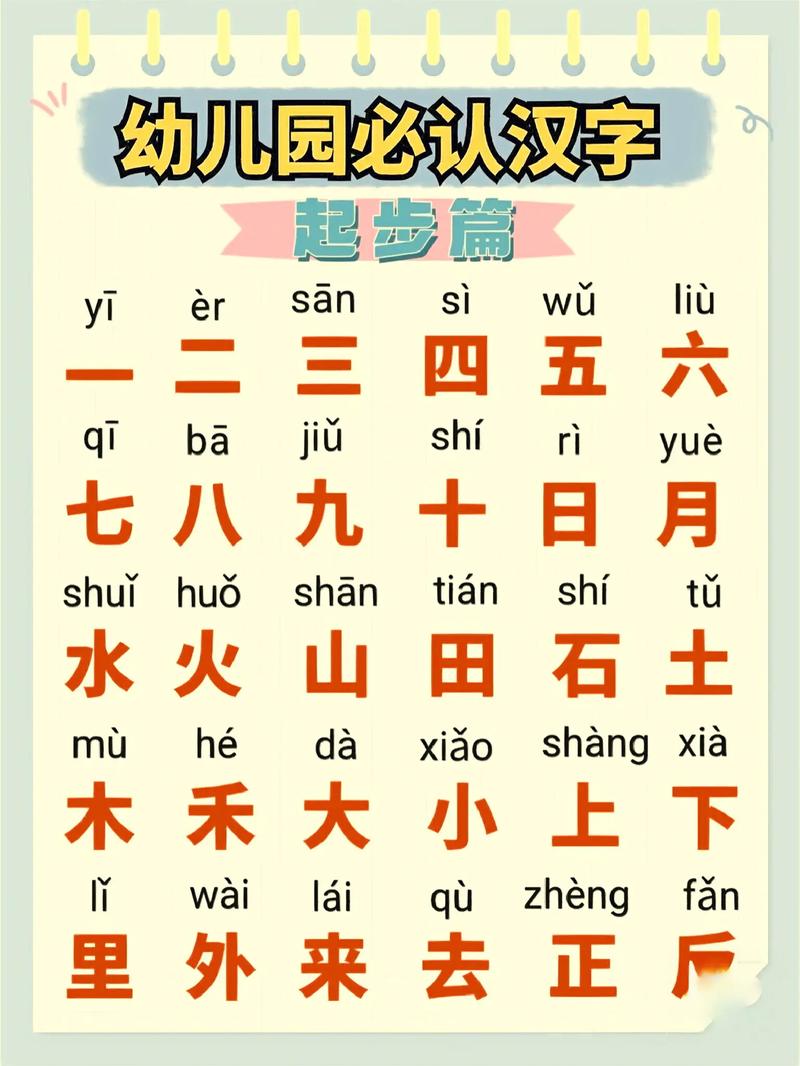 幼儿识字早教视频2026