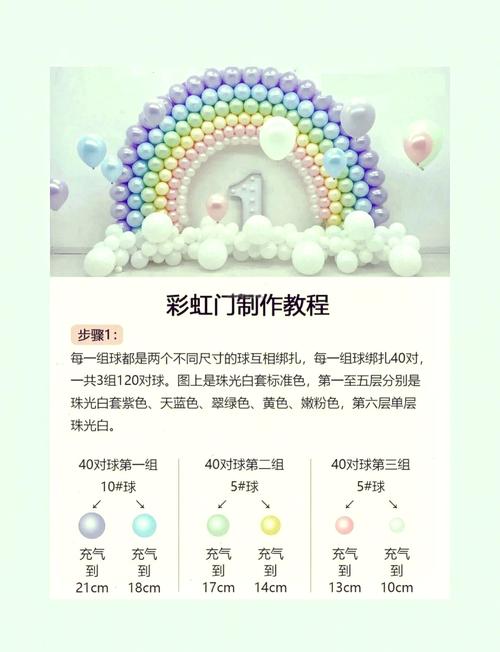 气球拱门制作方法视频2026