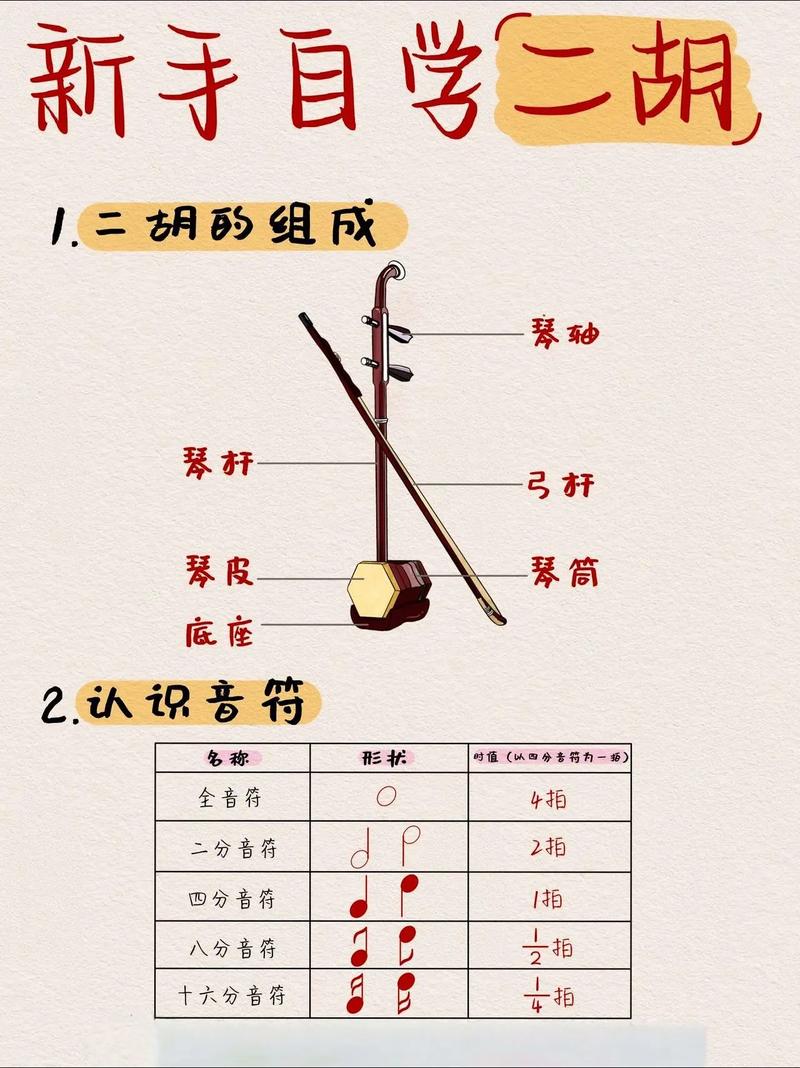 初学二胡入门视频2026截图