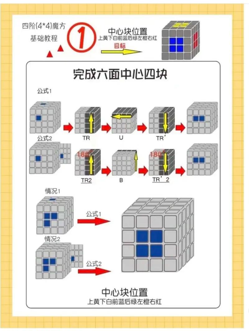 四阶魔方教程视频2026