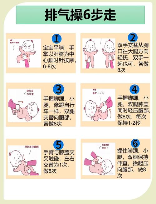 宝宝排气操视频教程2026