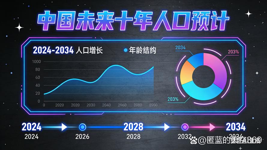 统计视频2026