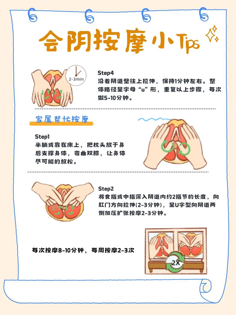 会阴按摩视频2026
