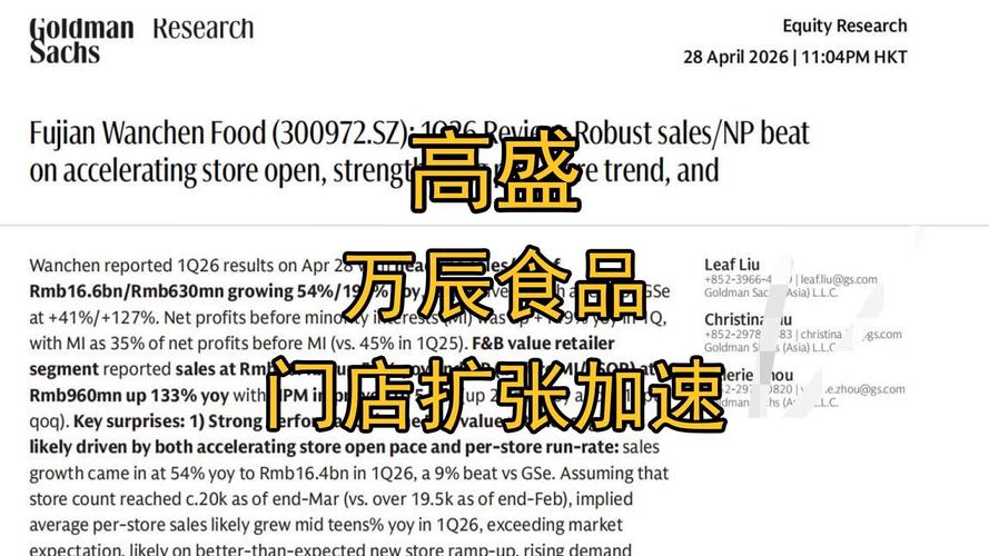 扩张视频2026