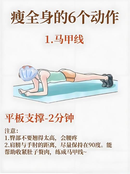 减肥视频教程减全身2026