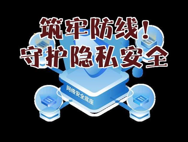 360隐私保护2026