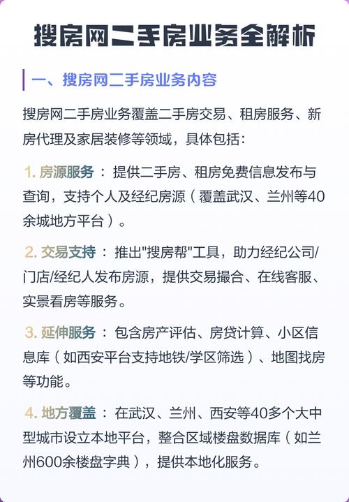 搜房网二手房2026