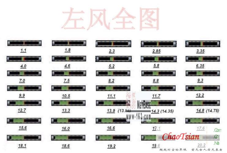疯狂坦克wb2026