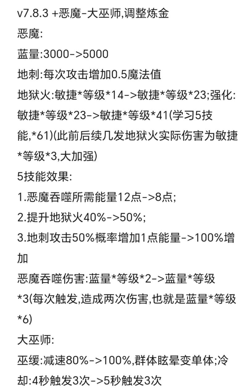 魔兽秘籍助手2026
