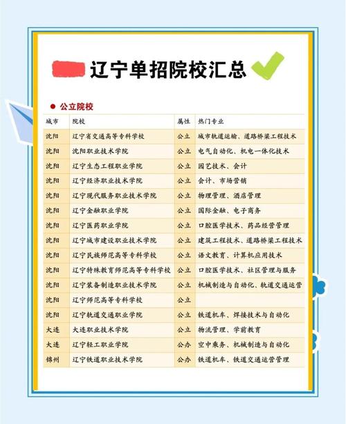 辽宁家校通2026