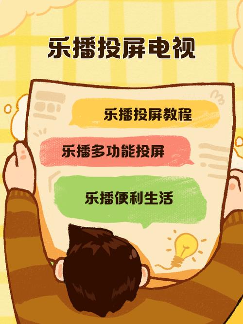 乐播网络电视2026