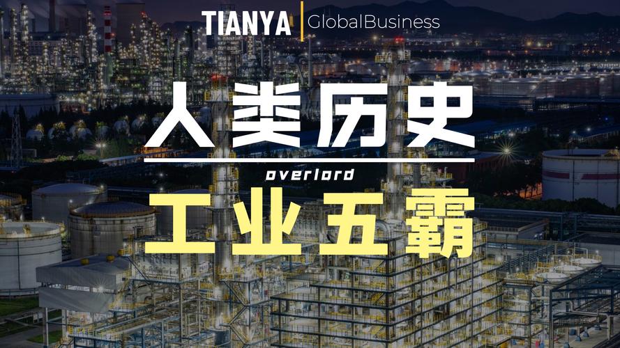 工业帝国2026